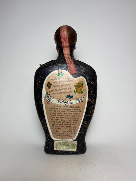 Jim Beam's Choice Collector's Edition Vol. VIII 'Beethoven' by