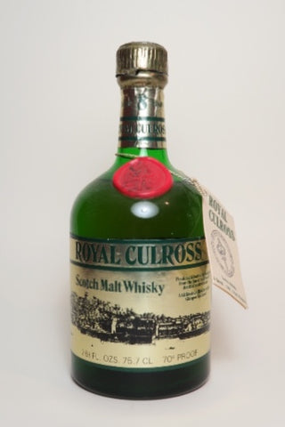 A. Gillies & Co.'s