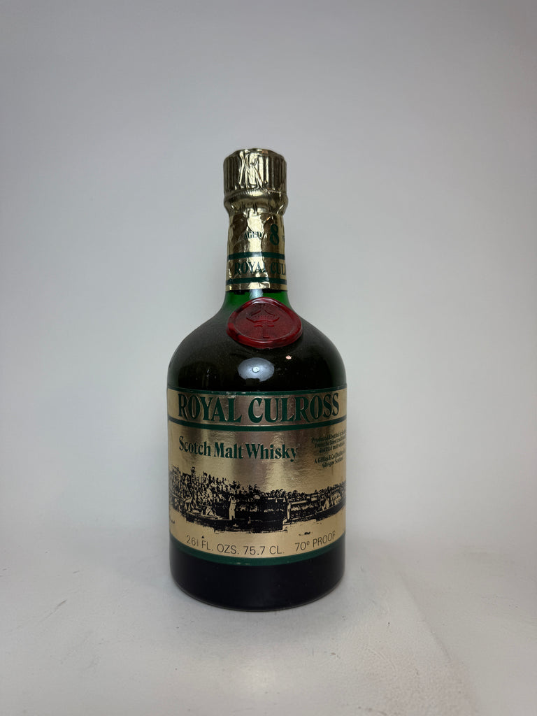 A. Gillies & Co.'s 