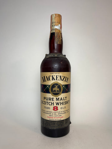 Peter Mackenzie & Co. 