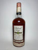 Federal Distillers 