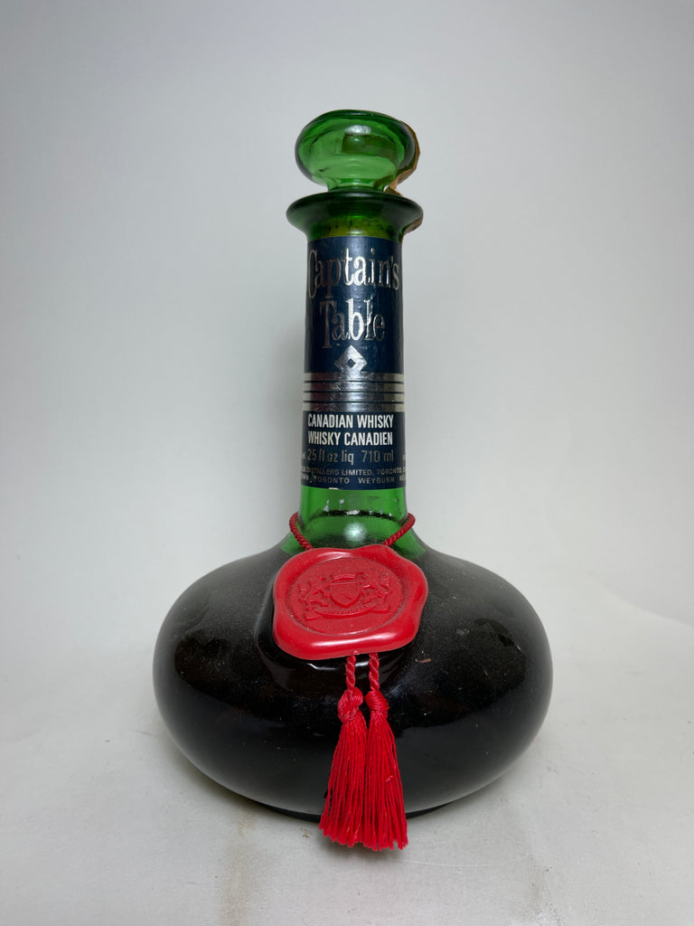 McGuinness Distillers' Ltd. 