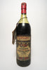 Cinzano Antica Formula - 1970s	(16.5%, 100cl)